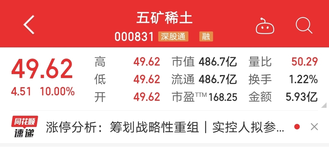 国产mbr膜组件价格稀土资产战略性重组！五矿稀土开盘涨停，市值